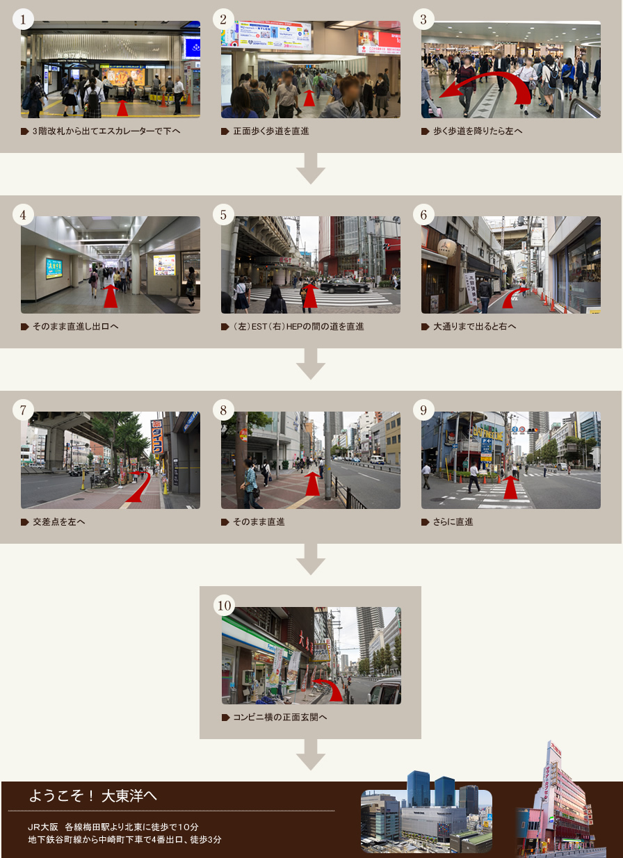 阪急梅田駅からの道順