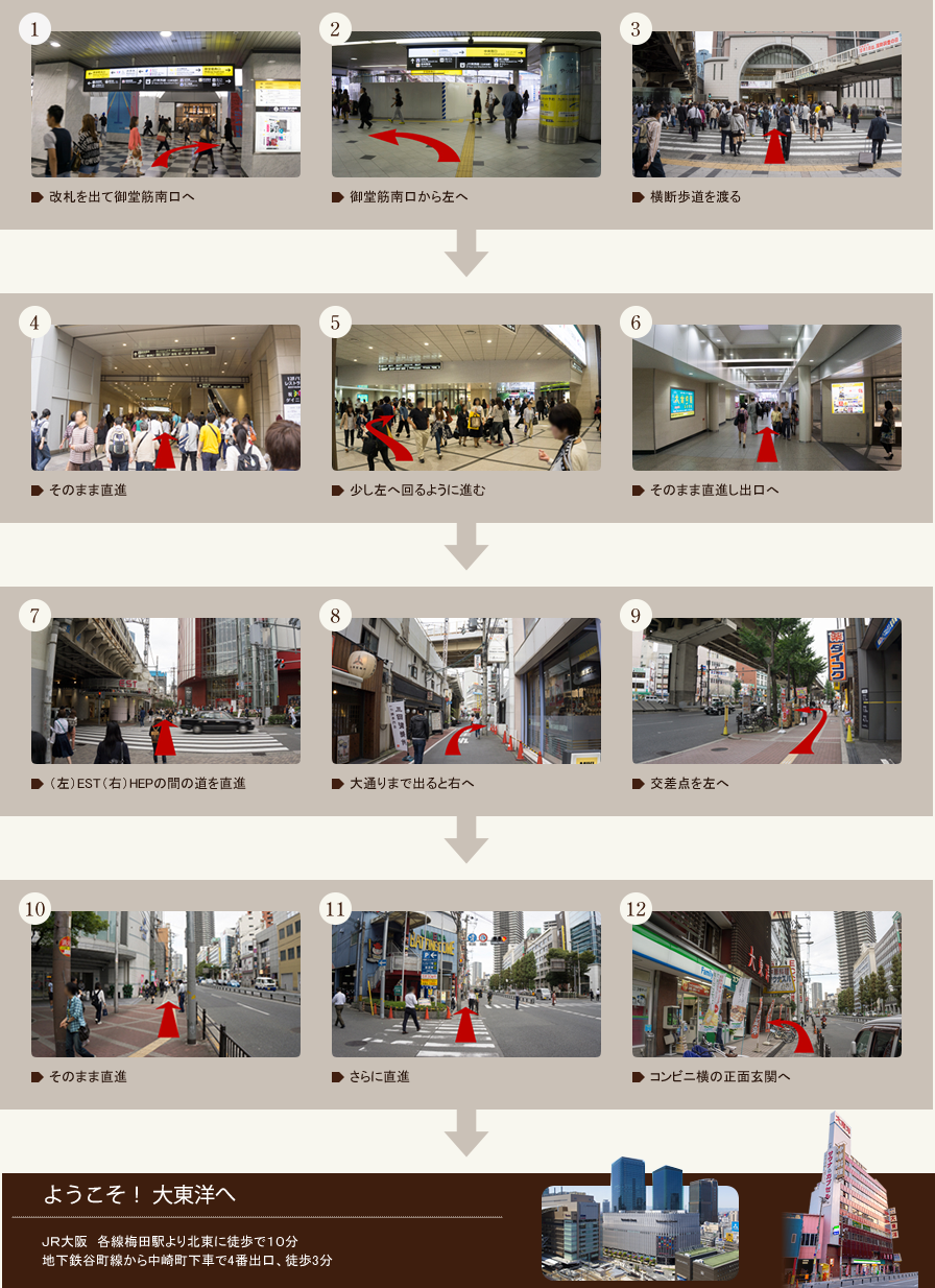 JR大阪駅からの道順