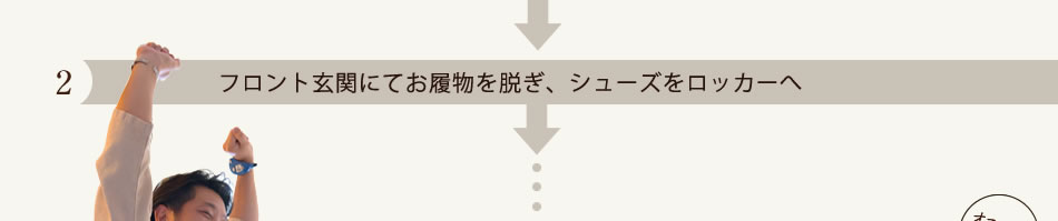 フロント玄関にてお履物を脱ぎ、シューズをロッカーへ